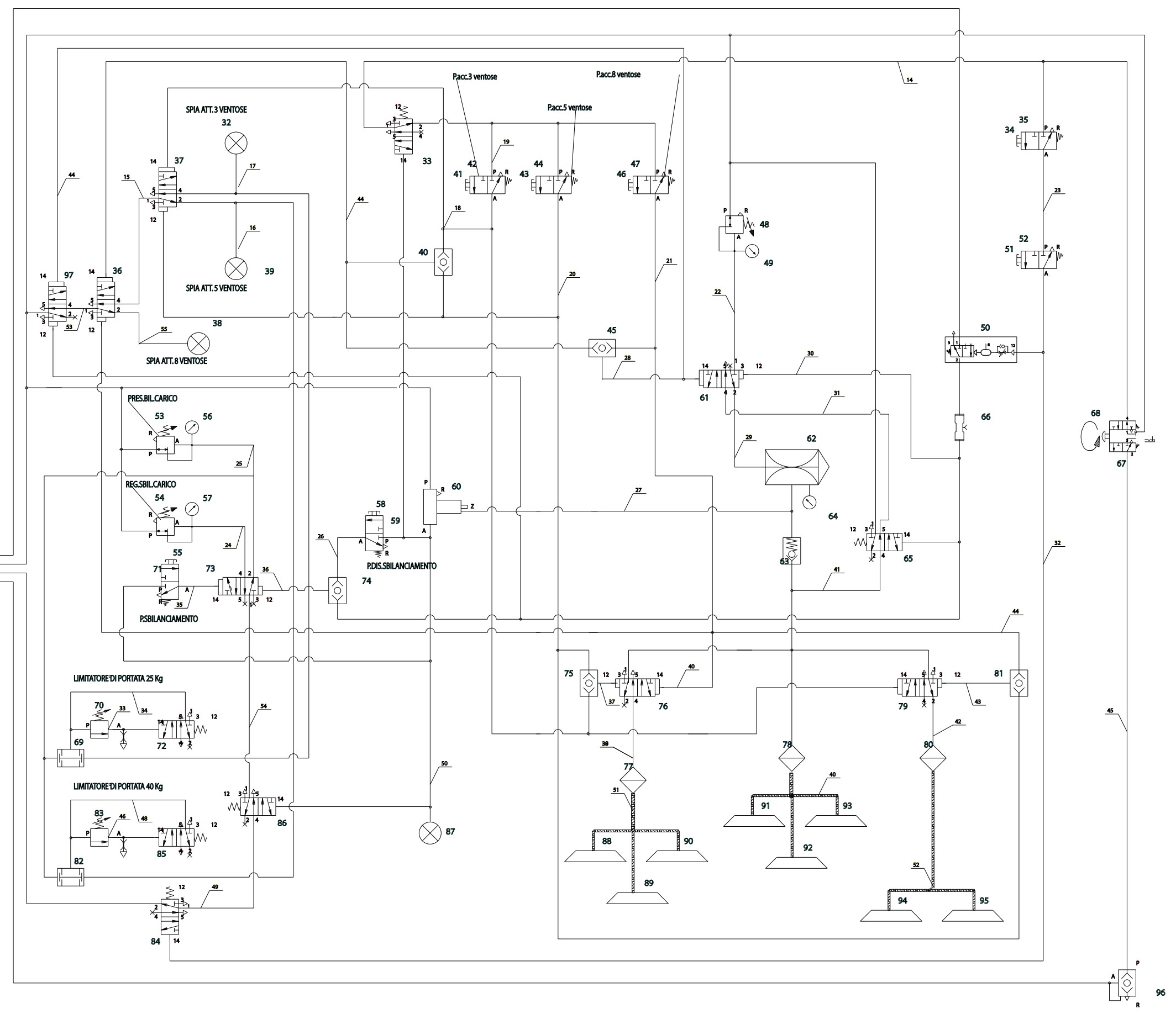 Schéma pneumatique du système préhenseur